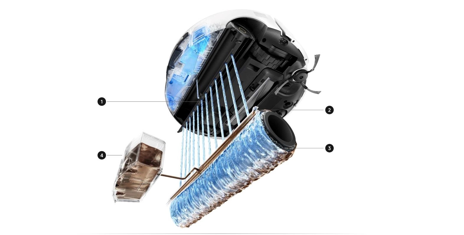 جارو رباتیک MOVA S70 Roller