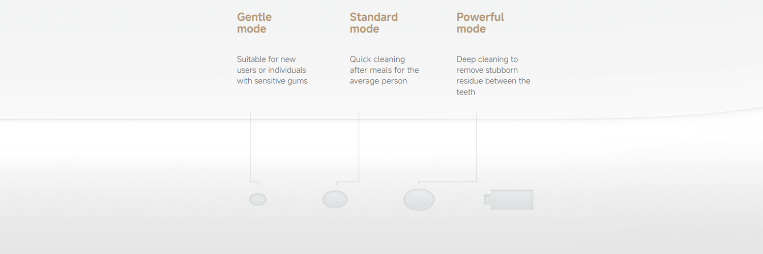 Xiaomi Water Flosser 2