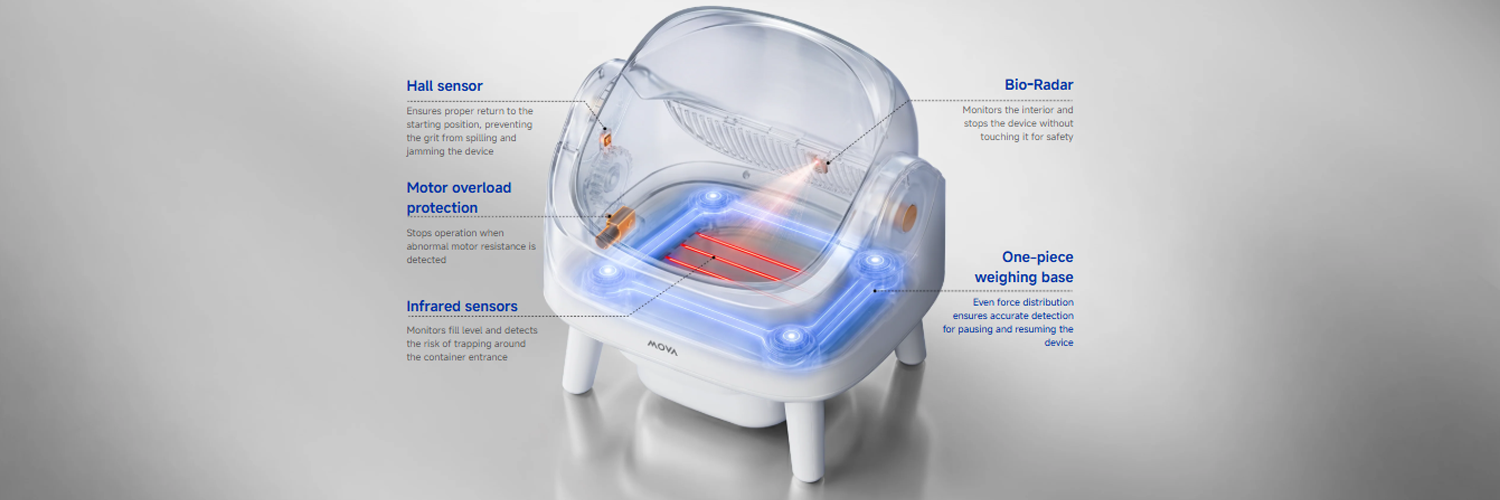 MOVA MeowgicPod LB10 Air