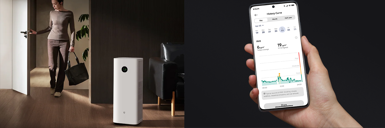 Mijia Smart Air Purifier 6 Plus