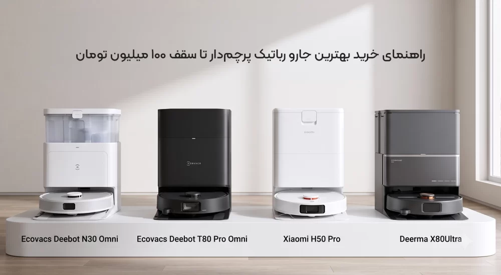 h50pro-n30-t80-x80